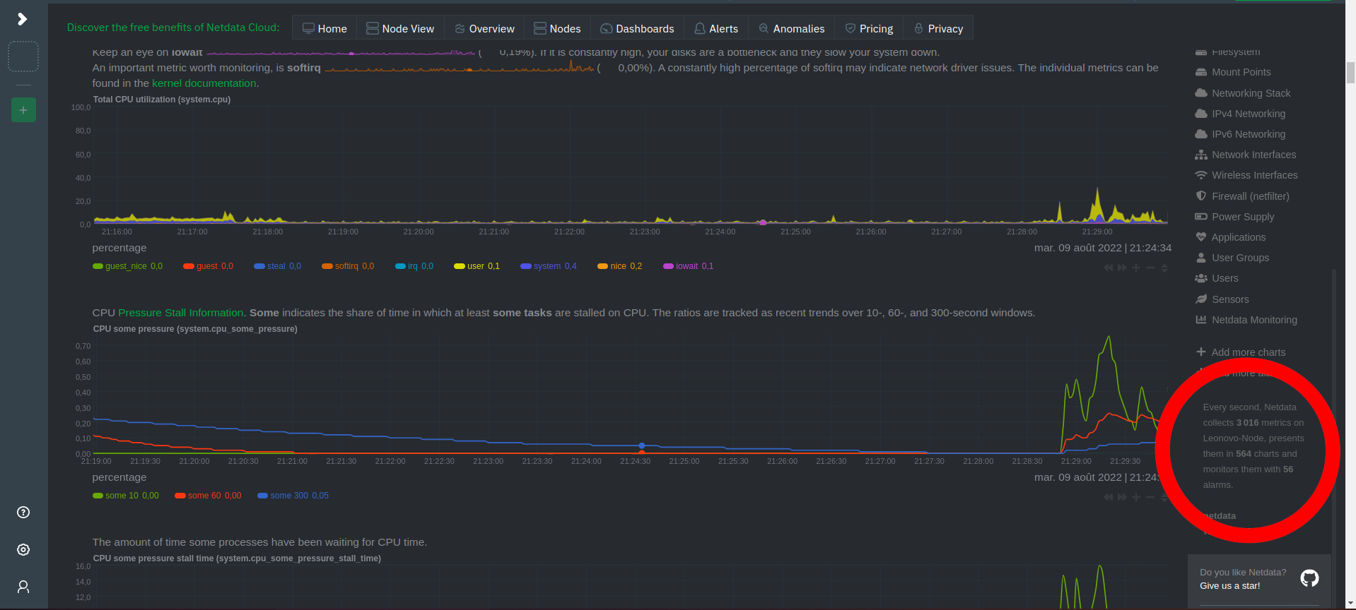 Number of metrics location in the dashboard